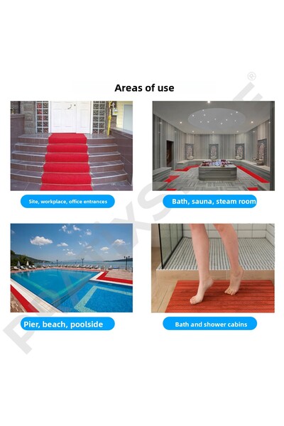 Pratixstore Non-Slip Bath Mat on Wet Floors - Ideal for Hygiene Shower Ablution Sink Door Mat