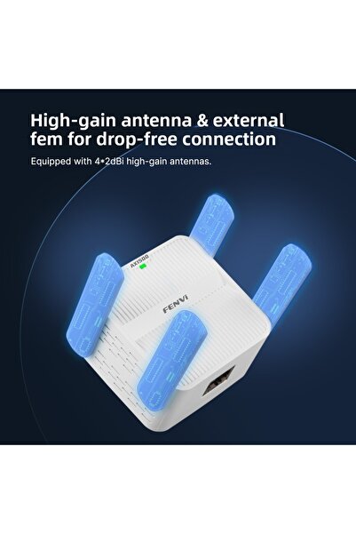 Choice1 US Plug FENVI 5Ghz AX1500 WiFi 6 Repeater Extender Signal Booster Dual Band 2.4G/5GHz Wi-Fi Signal A