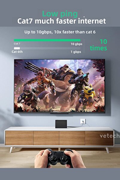 Vetech CAT7 5 Meter Ethernet Cable 10Gbps Premium Internet Lan Cable 5m