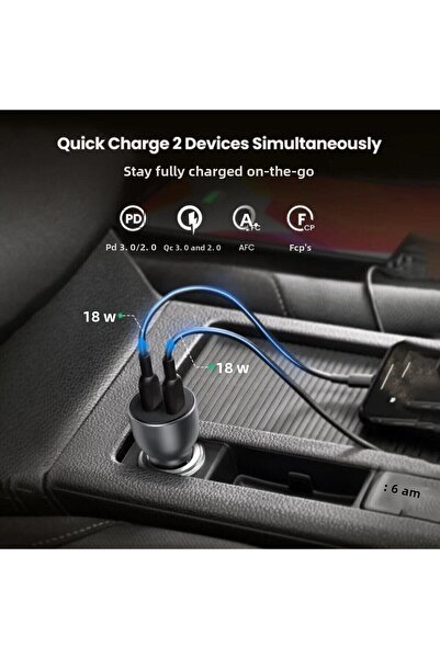 Ugreen 36W Car Cigarette Lighter Charger with Dual Pd Type-C Output