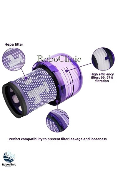 Roboclinic Filtru Hepa compatibil pentru aspiratorul vertical fără fir Dyson V12 Detect Slim