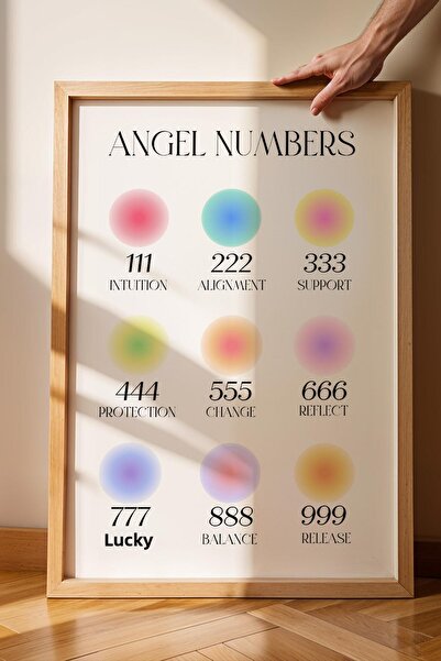 Saturn Numerele de înger Pictură înrămată Numerele de înger Aura Energie Culori