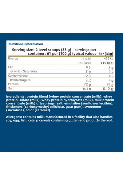 applied nutrition Critical Whey Protein 2kg Chocolate Hazelnut Flavored