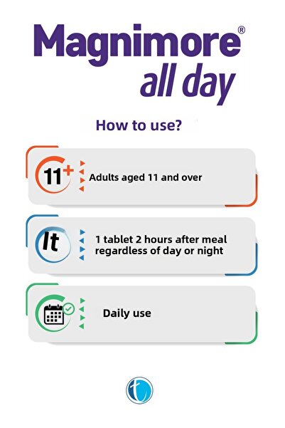 Magnimore All Day 30 Tablets