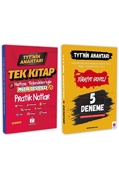 Anahtar Kitap 2026 Tyt'nin Anahtarı 30 Günde Tyt Kampı Müzik Destekli Pratik ...
