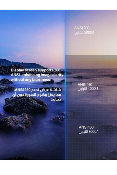 EGG جهاز عرض ذكي محمول احترافي بدقة 4K وواي فاي 6 وأندرويد 11 ونظام مسرح منزلي متقدم 5.0 (4)