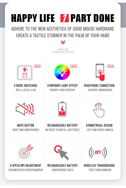 Choice4 فأرة لاسلكية مزدوجة الوضع للكمبيوتر اللوحي والهاتف والكمبيوتر مزودة بتقنية البلوتوث قابلة لإعادة الشحن مع إضاءة خلفية RGB