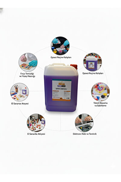 Genel Markalar %98 Mavi Renk Kokusuz Ispirto Kimyasalı 5 Lt