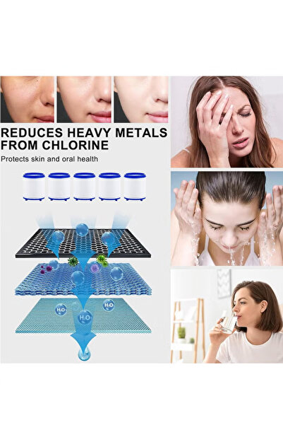 Generic Universal 360° Rotating Sink Faucet Water Filter with 5 Filter Cartridges