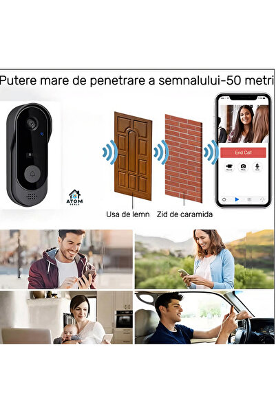 ATOM DEALS ATOM DEALS®️ Smart Video Doorbell Compatible with Tuya, IP65, WiFi, Battery, Two-Way Audio
