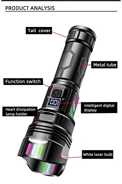 Generic Rechargeable LED Flashlights, Super Bright Zoomable Flashlight with 5 Modes, with LCD display