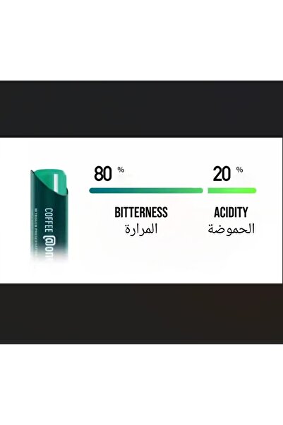 genernic Nitrogen-preserved espresso coffee (6 cups)