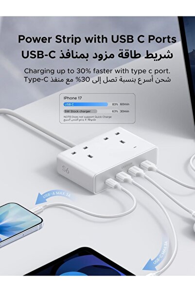 Generic UGREEN Nexode 6-in-1 Power Strip (1.5m) – 2 AC Outlets, 1 USB-C PD20W, 3 USB-A, 2990W, White