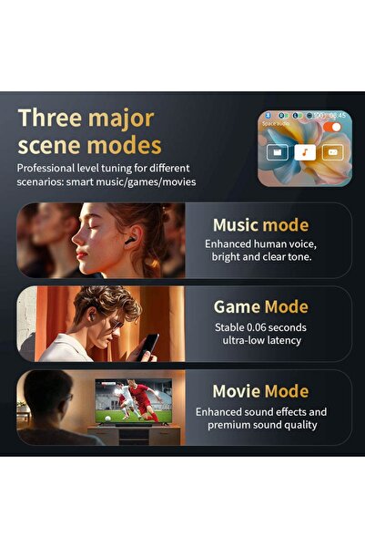 Hassting Gadgets Wireless Headphones with LCD Screen ANC LY30 - White