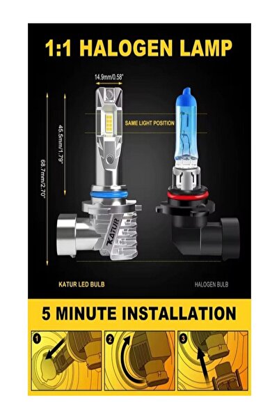 OEM Set of Two LED Bulbs HIR2-9012/20000Lumens/120W/6000K