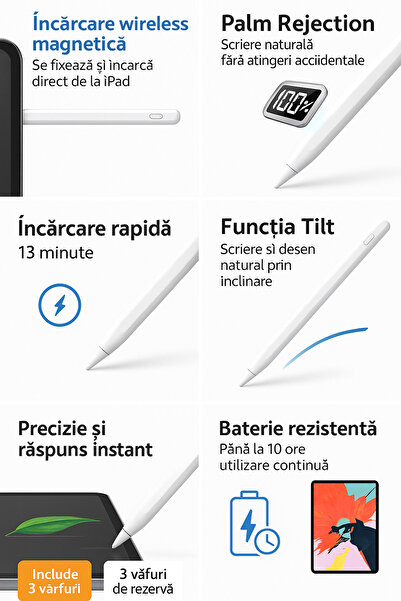 alzzy Stylus Pen for iPad 2018–2025, Wireless Charging, Fast Charging, Magnetic, White