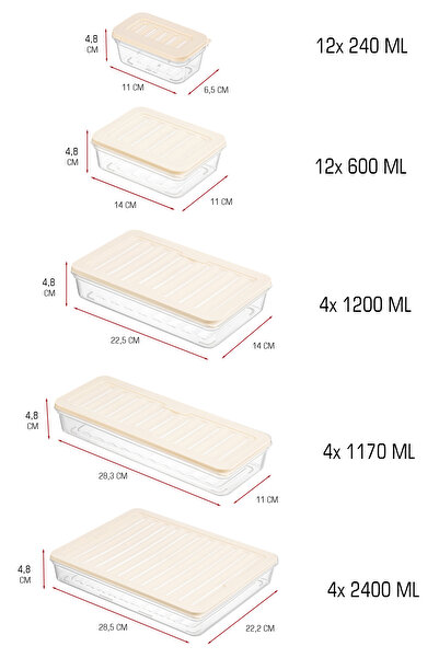 FİTHOME Set of 36 Refrigerator and Freezer Organizer Storage Containers Set Inside Cabinet Organization Bpa Free Microwave