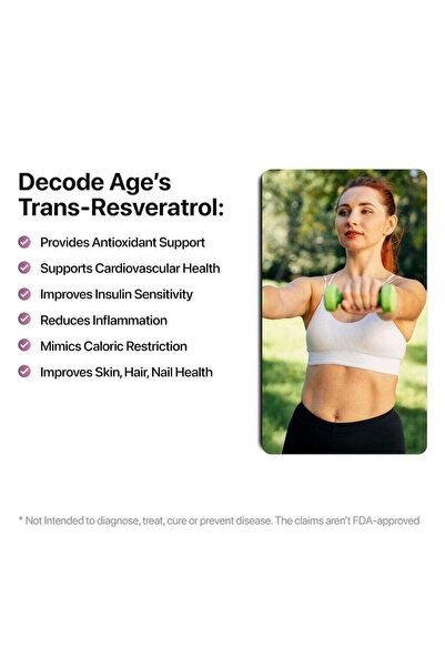decode age Trans-Resveratrol 250 Capsules 60
