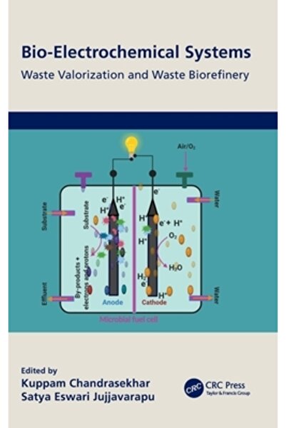 Crc Pr Inc Sisteme bio-electrochimice: Valorificarea deșeurilor și biorafinăr...