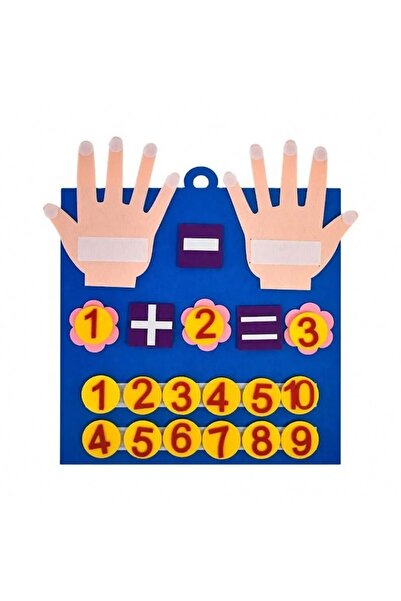 OEM Montessori educational math toy – Finger numbers