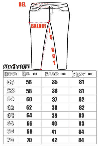 Starbattal Big Size Classic 5 Pocket Pants Montana 11917 Black