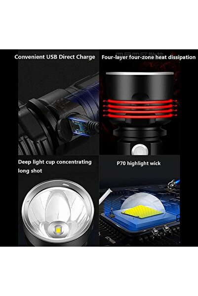 Generic 30000 to 100000 lumens Rechargeable led Tactical Flashlight,Super Bright Handheld Flashlight Torch