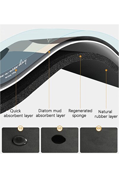 Faria Super Absorbent, Quick-Drying Mat, Made of Diatomite and Rubber, Non-Slip, 50x80cm, Gray