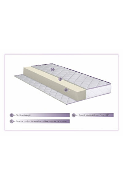 Royal Baby Mattress with 2x Coconut Fiber, Antiallergic, Antibacterial and Washable Cover - 120x60x10 CM