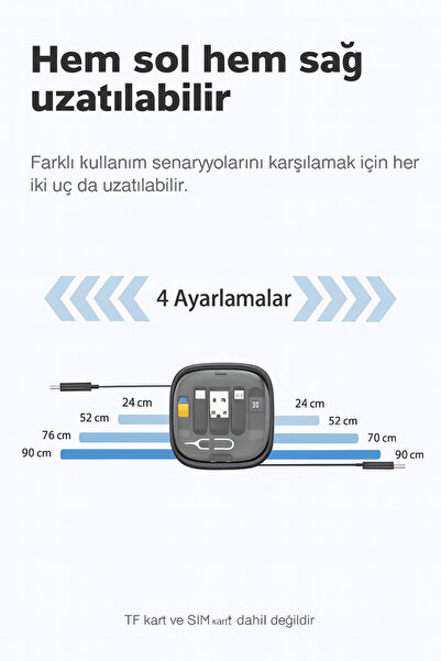 Ecuy 6 In1 Multifunction Travel Set Converter Roller Type C USB Adapter Kit with Type C/Micro/Ios 60W