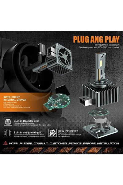 OEM Set of Two Led Bulbs D1S 35000 Lumens - 200 Watts (Plug&Play) + Can-bus 100%