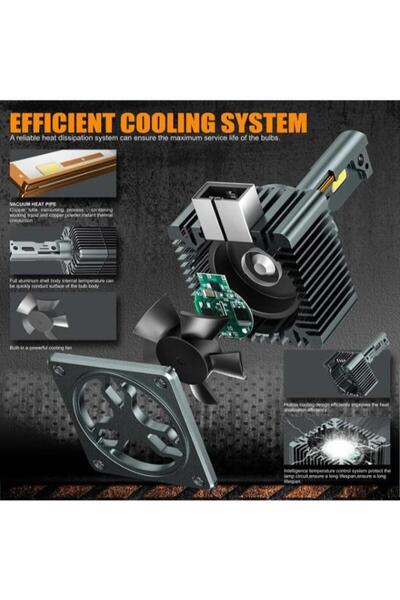 OEM Set Doua Becuri Led D3S 35000Lm/6500K/200W