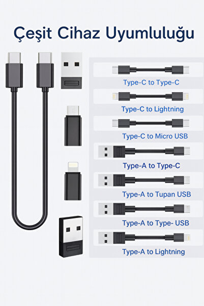 Ecuy 5 In1 Multifunction Travel Set Converter Roller Type C USB Adapter Kit with Type C/Micro/Ios Lightweight 60W