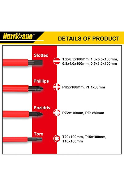 Hurricane 1000V Insulated Electrician Screwdriver Set, 13-Pieces