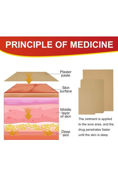 AZONEE 18 PCS Heat Patches with 3 Patch Sizes - Elastic Stretchable Back/Shoulder/Neck/Knee Adhesive