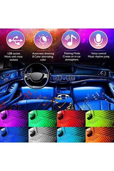 Sunnest Car LED Strip Lights, 4pcs 48 USB LED Interior Lights, MultiColor, Sound-Activated, Remote,