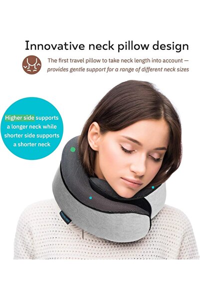 genernic Proglobe 100% Memory Foam Travel Neck Pillow with 3D Eye Mask, Earplugs & Mesh Bag - Grey