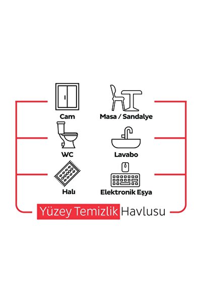 Sleepy Easy Clean Yüzey Temizlik Havlusu Mendili Doğa & Çiçek Serisi 6X100 Karma Paket