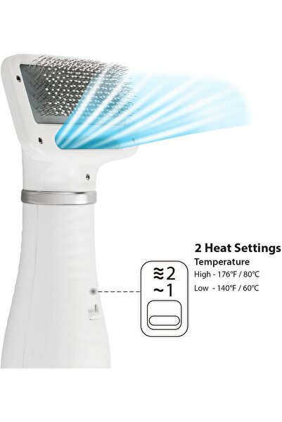 Amir 2 in 1 hair dryer brush for dogs and cats, Hair dryer for animals