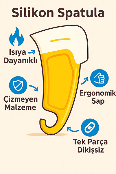 Mode Cool "Esnek silikon spatula, ısıya dayanıklı çizmez tasarım, ergonomik s...