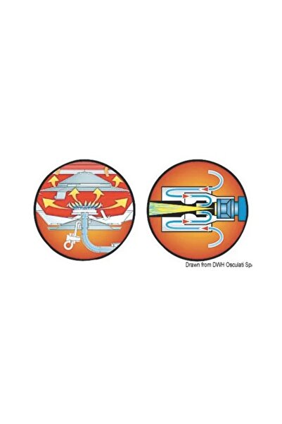 TNG Outdoor Magma Gas Grill-Burner, Piezoelectric Start, Camping Gas CV270/470, Diameter 381 mm