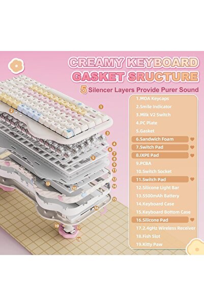 YUNZII C75 Wireless Mechanical Keyboard (Beige, Milk V2 Linear Switch)