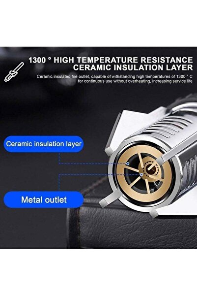 NEONI Creative Solar Beam Torch Windproof Adjustable Jet Flame Candle Lighter (White)