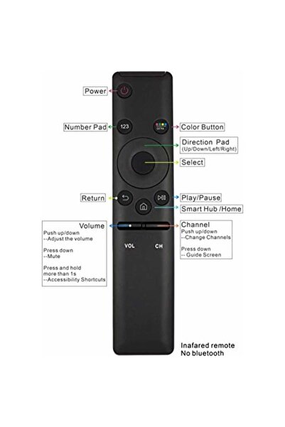 AVA Samsung Universal TV Remote, compatible with LCD/LED, black