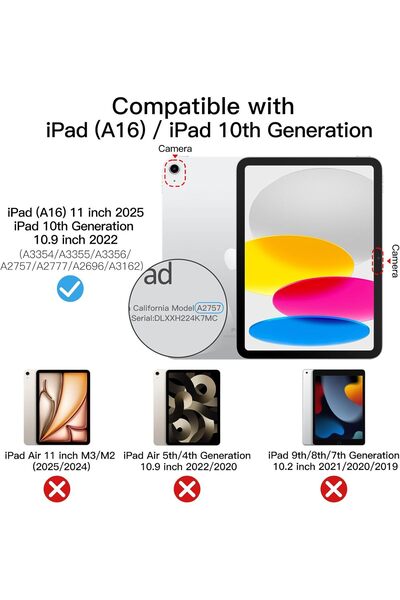 JETech Case for iPad (A16) 11th/10th Gen (2025/2022) Slim Stand Hard Back Cover - Black