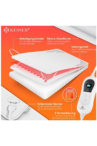 KESSER Electric sheet 140/160