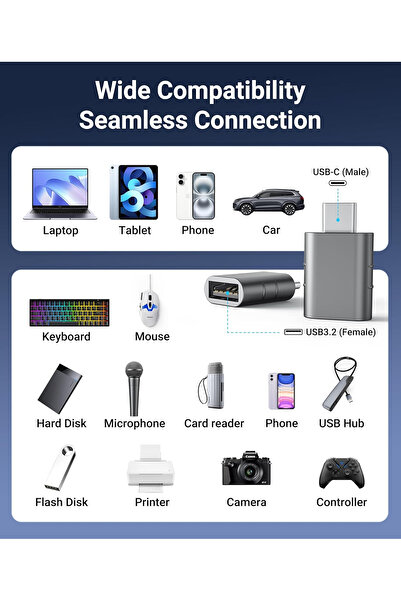 nelerbulurum Type-c To Usb 3.0 Data Transfer Macbook Flash Memory Mouse Converter Compatible With All Type-c Devices