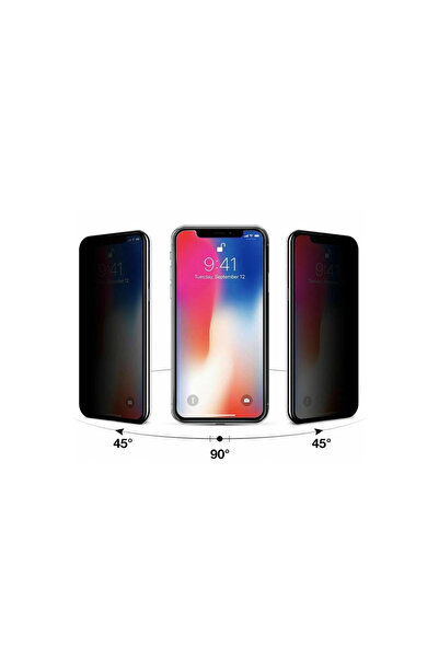 eco port واقي شاشة زجاجي شبح متوافق مع Realme 6i 5d