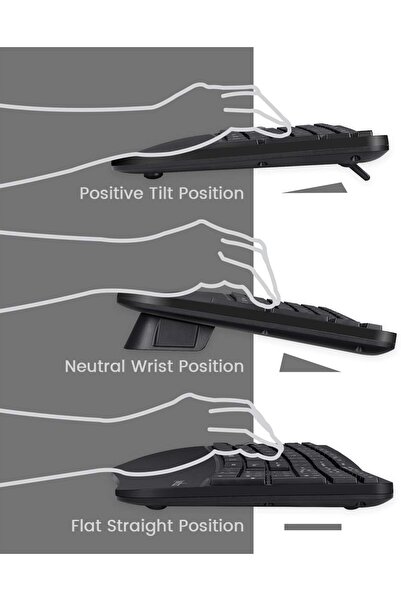 Perixx Periduo-605 Wireless Ergonomic Split Keyboard & Vertical Mouse Combo, Black (US Layout)