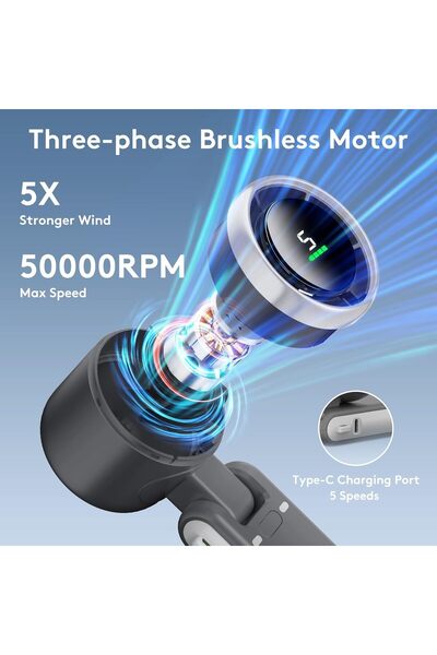 EXCEFORE Portable Handheld Mini Fan - Foldable Turbo, 3600mAh, 5-Speed, USB-C (Black)