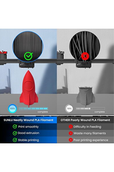 Sunlu PLA 3D Printer Filament Bundle, Multicolor, 1.75mm, 2kg (8x250g)